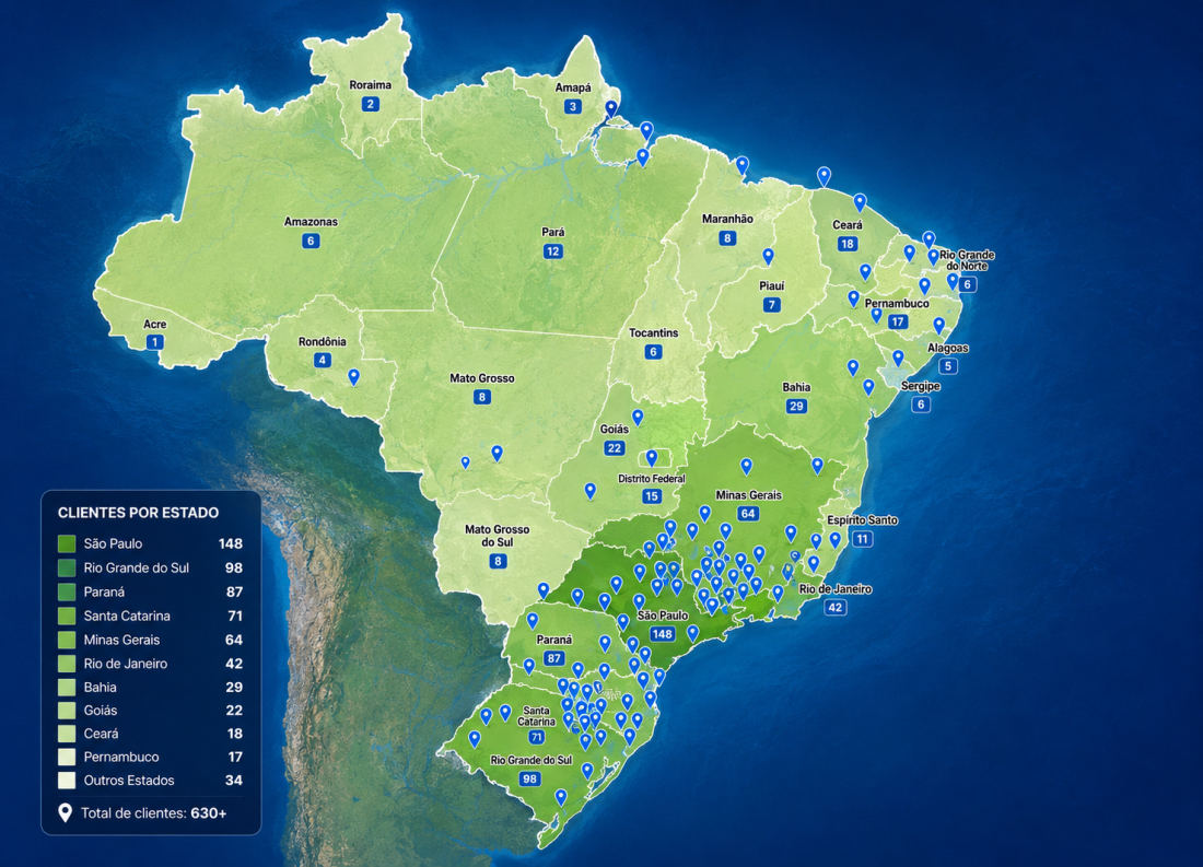 Mapa do Brasil com a localização de clientes atendidos em todas as regiões